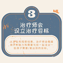 言语课程